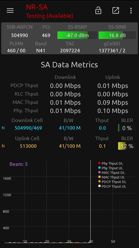 Network Signal Guru网络信号大师