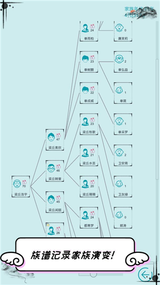 自由人生模拟器（附VIP激活码）