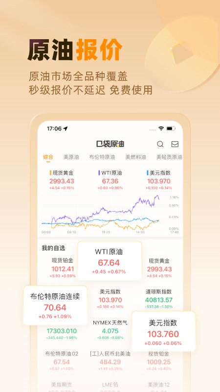 口袋原油