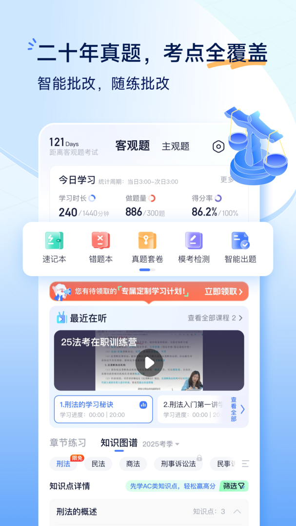 觉晓法考