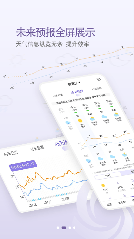 中国天气