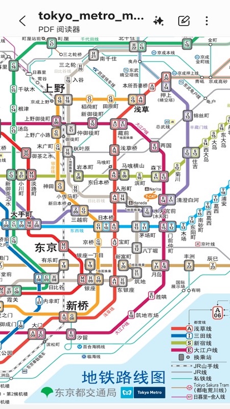 日本换乘