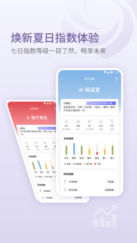 中国天气