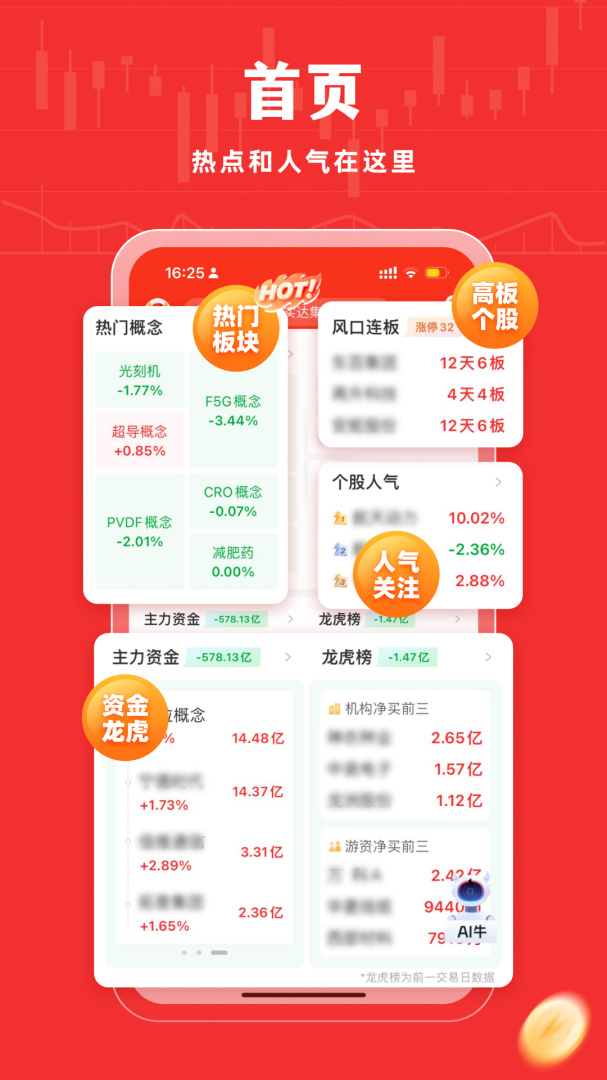 牛股王股票
