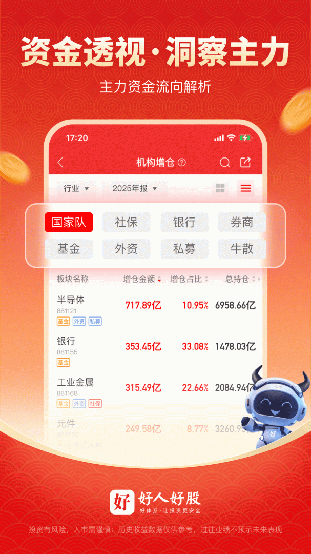 好人好股