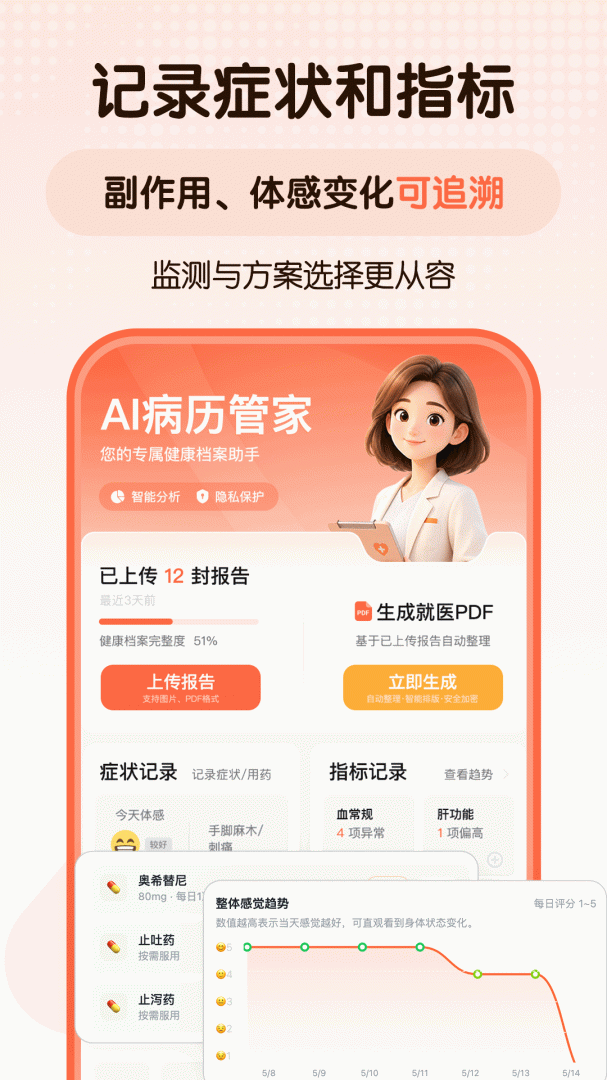 咚咚肿瘤科