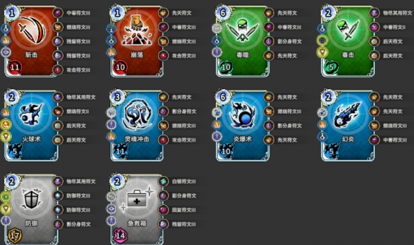 《带我去地下城吧》全成就达成攻略分享