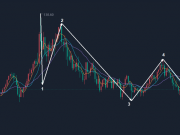 免费看行情的手机软件