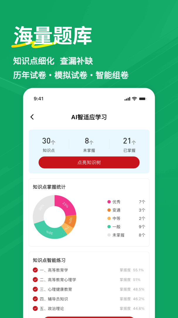 辅导员练题狗