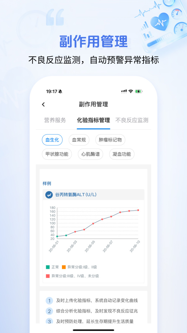 海心健康
