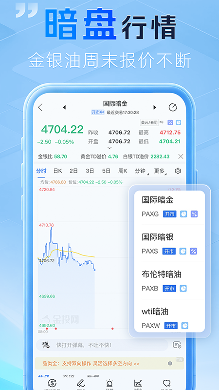 金投网