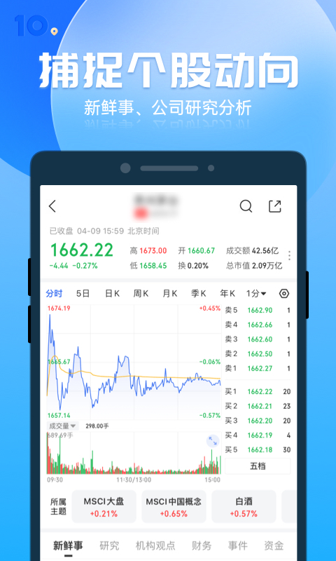 格隆汇