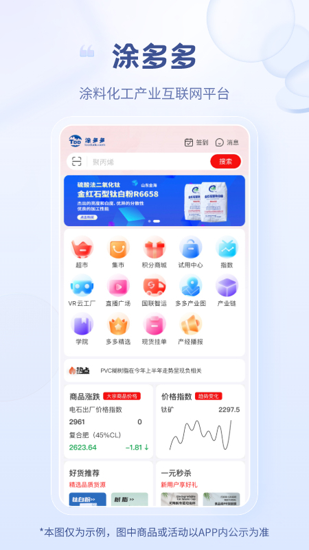 涂多多