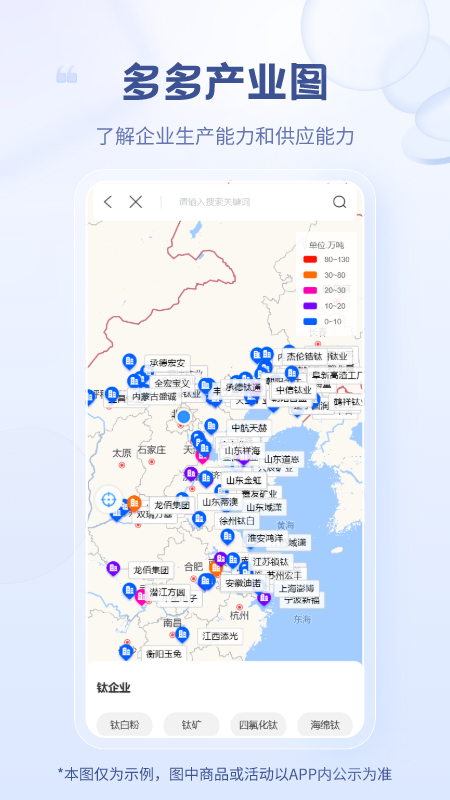 涂多多