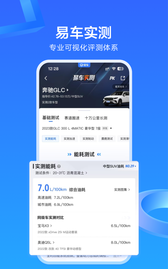 易车app