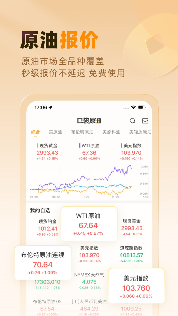 口袋原油