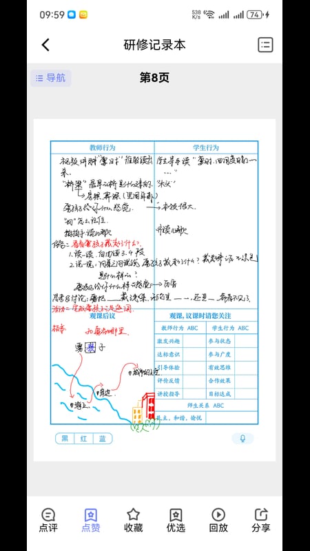 云尚群笔记