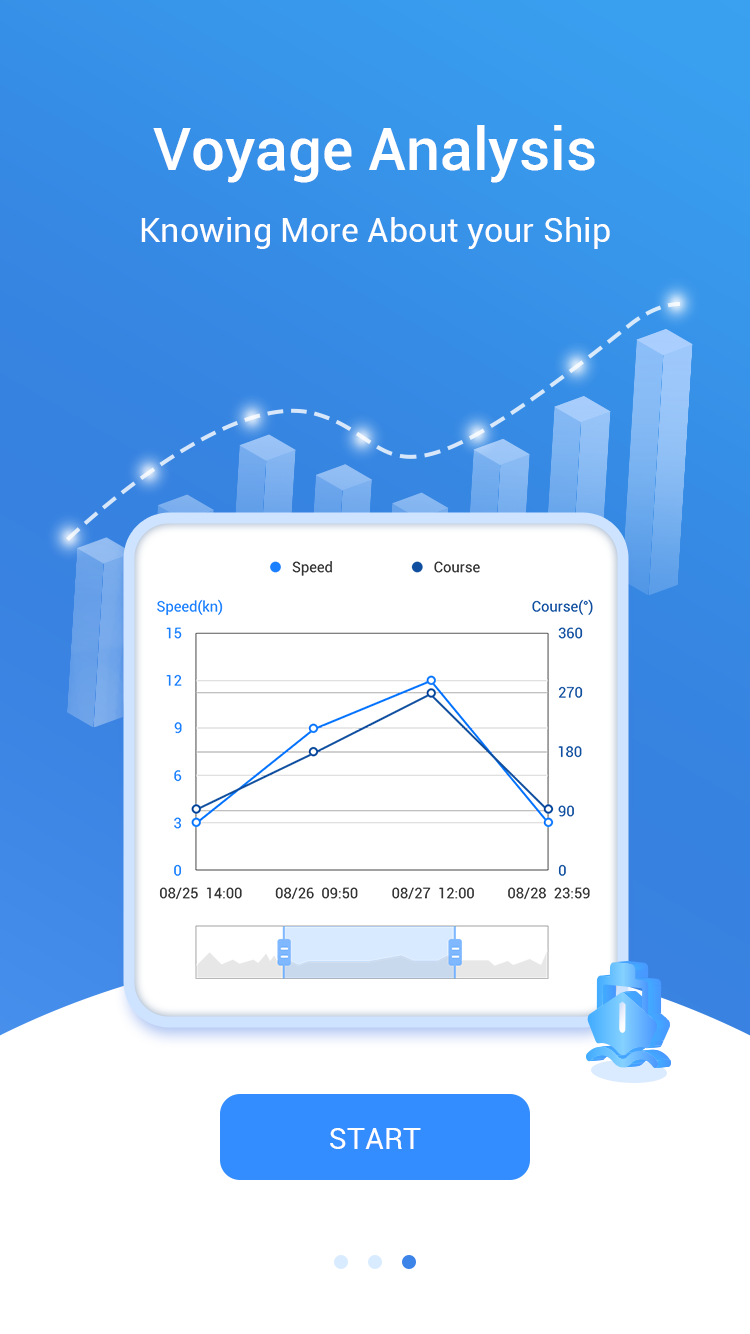 船达通船舶动态查询