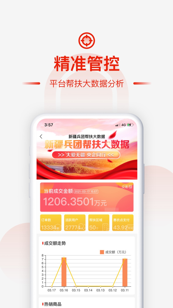 央企消费扶贫