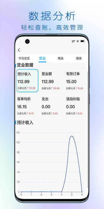 大妈集市商家端