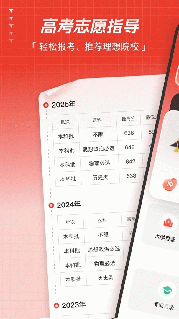 高考志愿指导