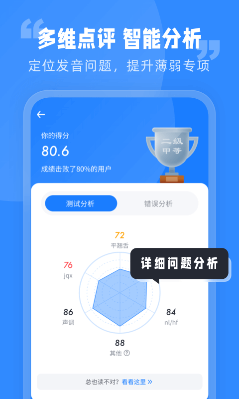 普通话水平考试