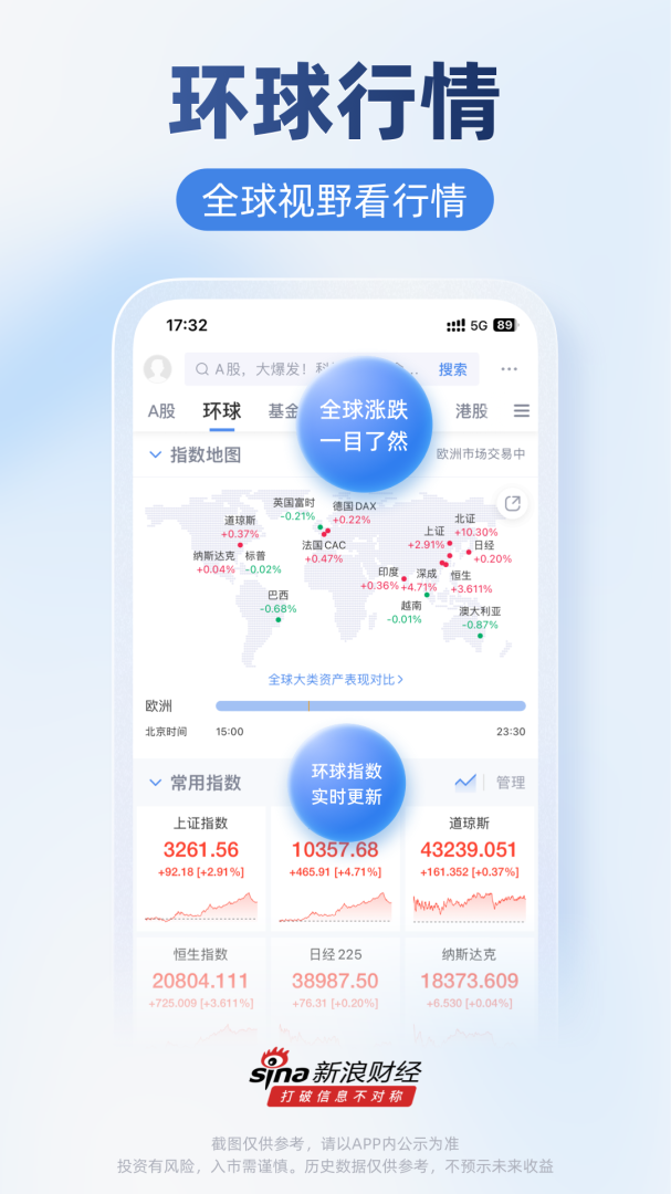 新浪财经极速版