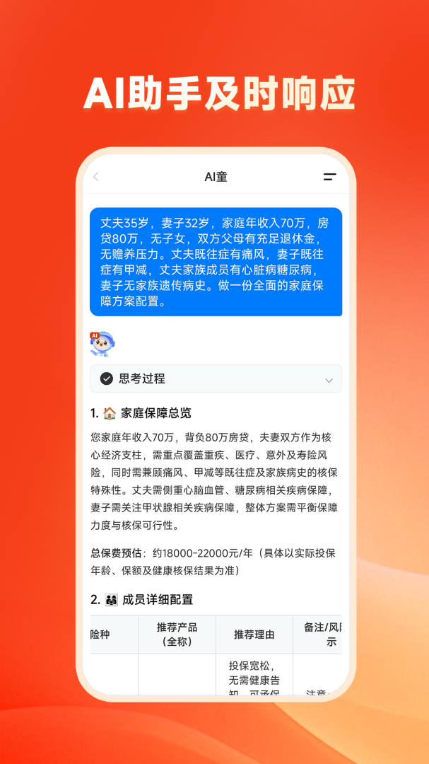 快保