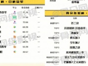 热剧播放平台手机软件