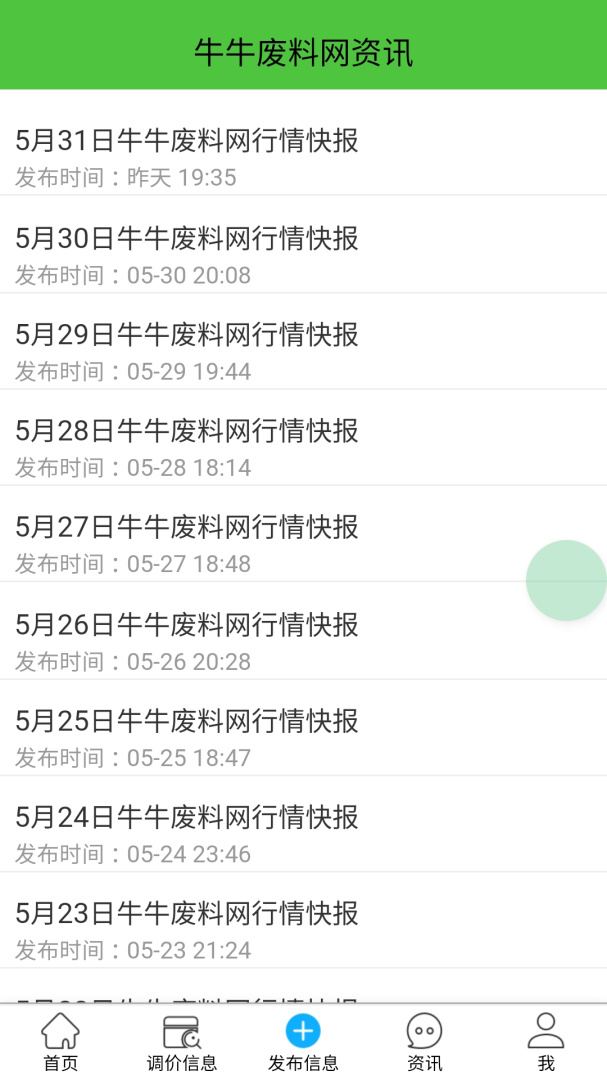 滦创废料