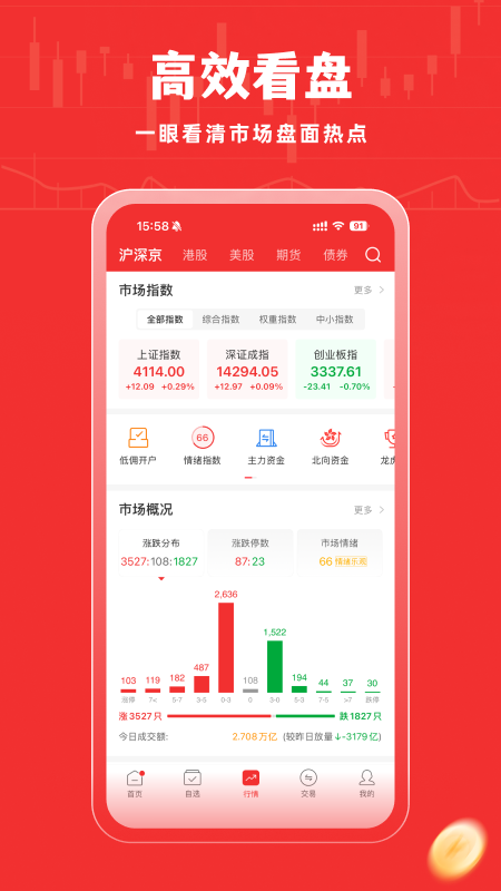 牛股王股票