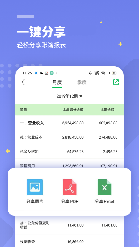 柠檬云财务