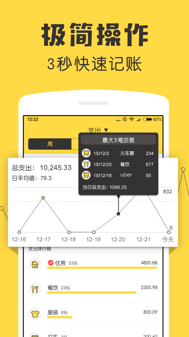 鲨鱼记账官方版
