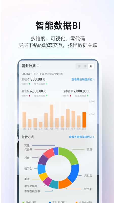 二维火掌柜