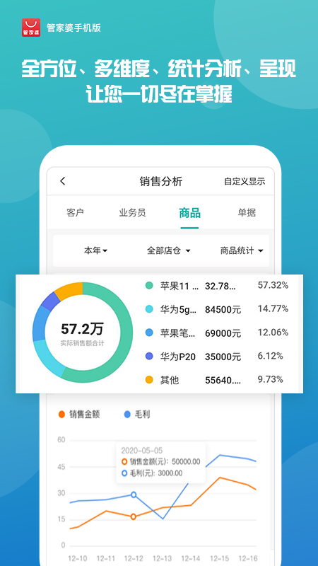 管家婆创业版
