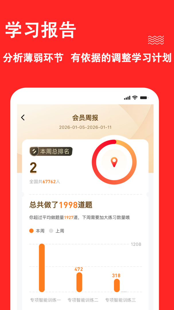 基金从业练题狗