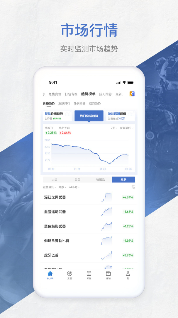 网易BUFF