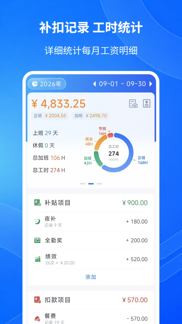 工时记录