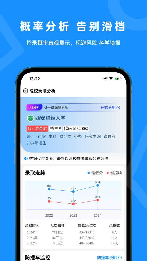 蝶变志愿