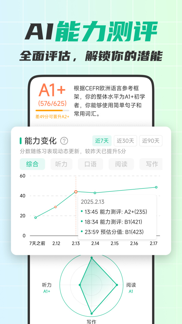 可栗口语