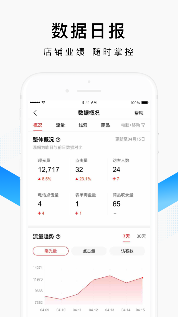 百度爱采购卖家