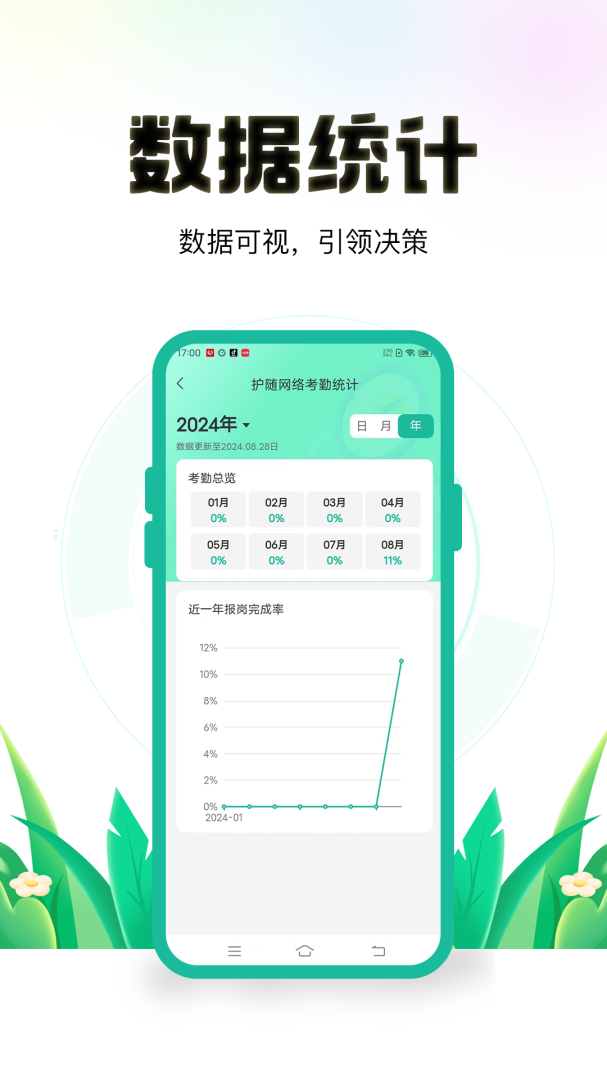 保安多多