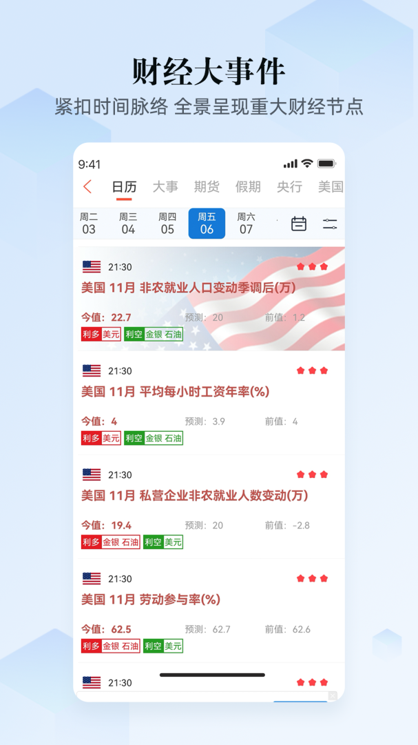 汇通财经