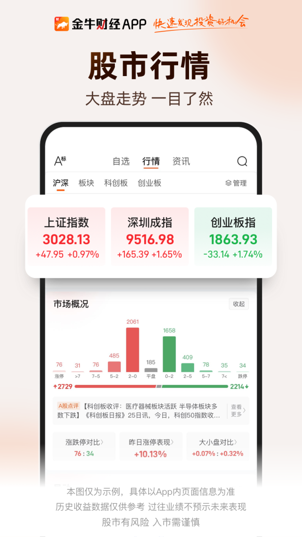 金牛财经