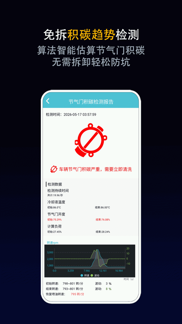 车况检测大师