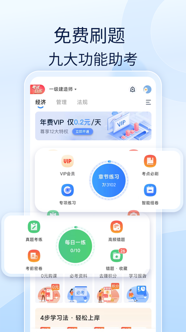 经济师好题库