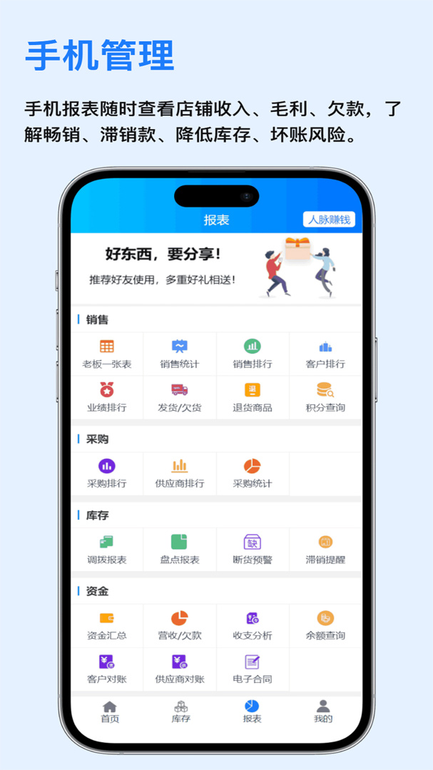 速订货