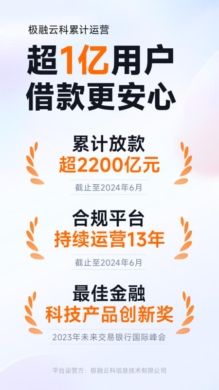 你我贷借款