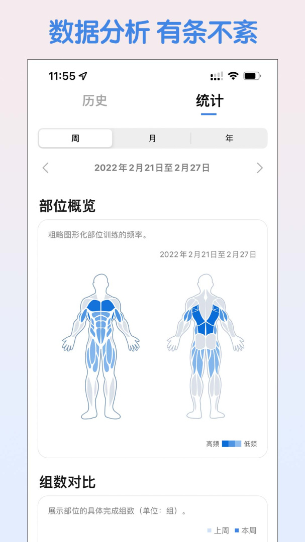 训记（健身锻炼）