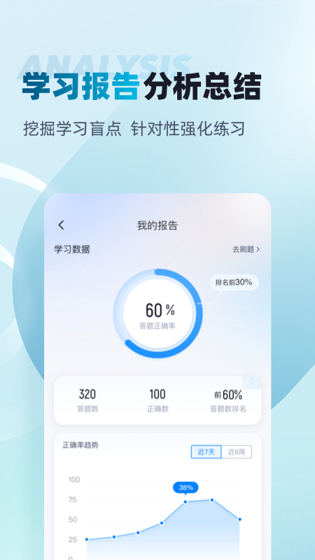 公安执法资格考试聚题库
